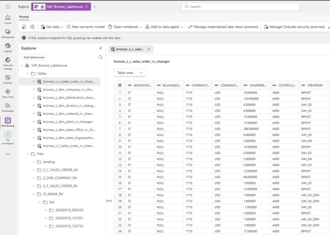Replicated File Content